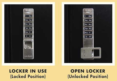 lock diagram